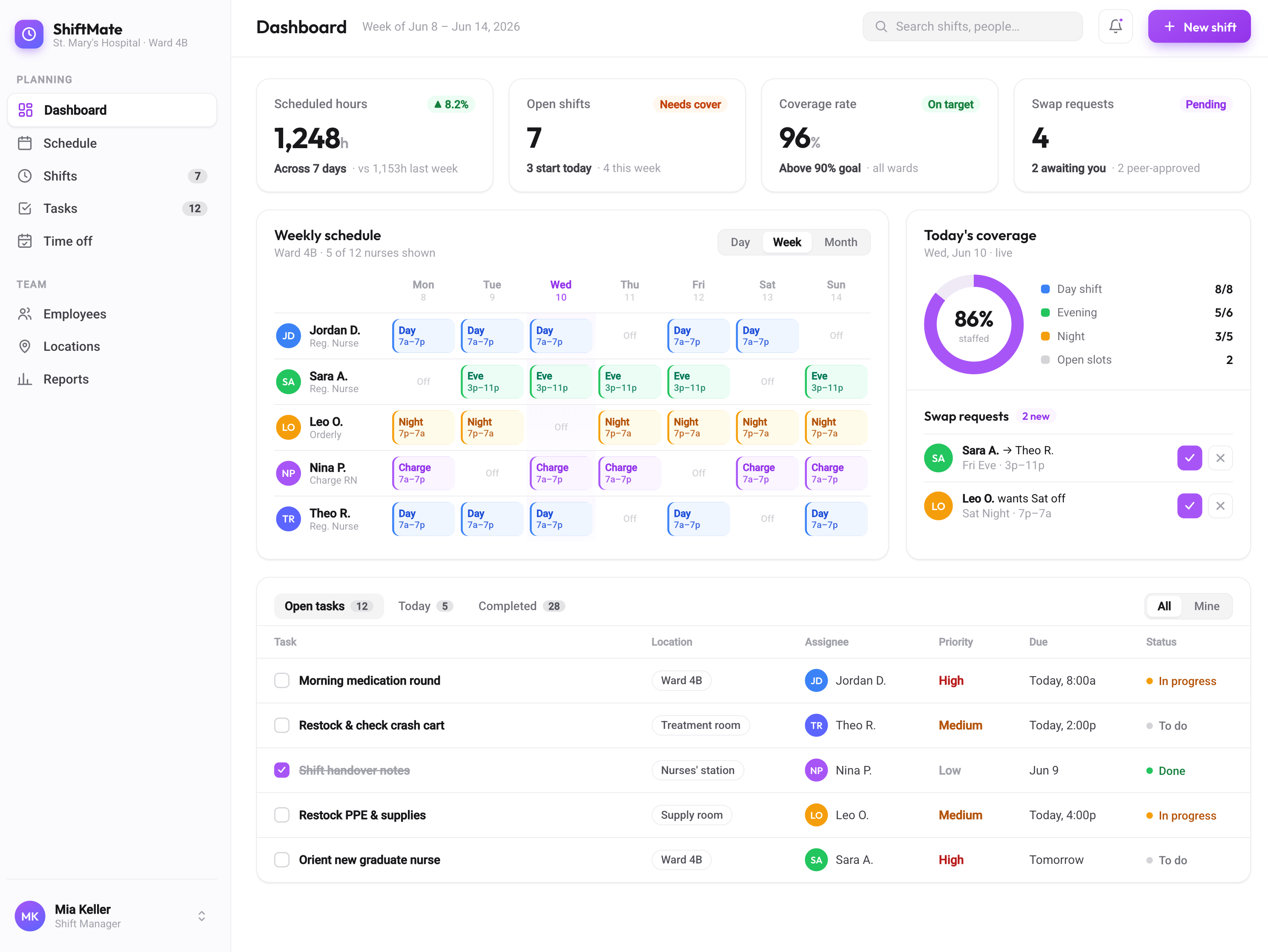 ShiftMate dashboard preview